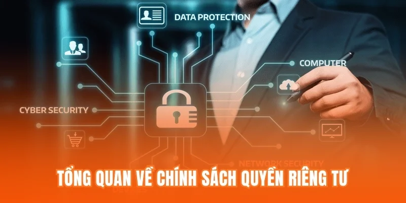 Tổng quan về chính sách quyền riêng tư